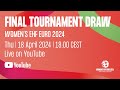 Womens ehf euro 2024  final tournament draw