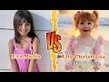 Eva María (Cr. Ronaldo's Daughter) VS Lily Christiana Transformation ★ From Baby To 2026
