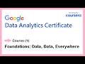1-Welcome to the Google Data Analytics Certificate