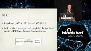 Black Hat USA 2016 Pangu 9 Internals