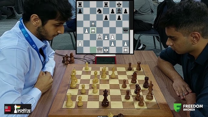 2021 World Blitz Blunders: Daniil Dubov vs Abhimanyu Puranik 