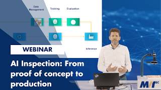 AI Inspection: From Proof of Concept to Production
