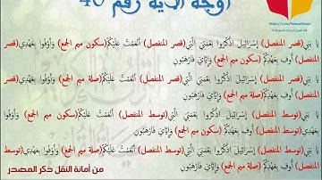أوجه قالون من الاية 38 الى الاية 48 من سورة البقرة من عمل مجموعة فتيات الخير