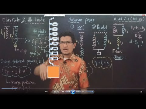 Video: Apa itu Hukum Hooke dalam kimia?