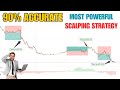 90 accurate most powerful intraday scalping strategy   5 minute scalping indicator strategy