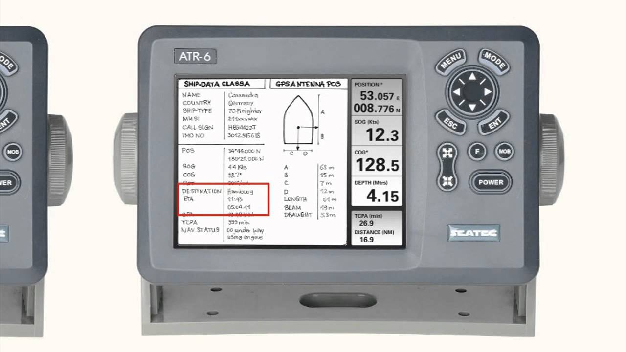 SVB spiega: gli AIS SEATEC
