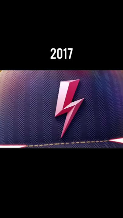 Evolution of BoBoiBoy Thunder/Thunderstorm #boboiboyhalilintar