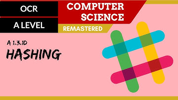 49. OCR A Level (H446) SLR9 - 1.3 Hashing