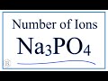 Sodium Phosphate and Ionic Charges
