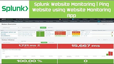 Splunk Website Monitoring | Splunk Base | Setup Website Monitoring App