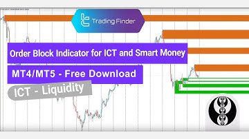 Order Block Indicator for ICT and Smart Money for Meta Trader 4 Download - Free - [Trading Finder]