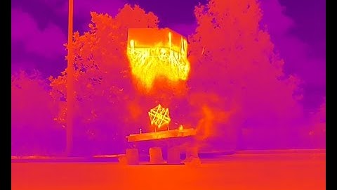 Flammability Testing of 4 GasPLUS with Southern Manatee Fire Rescue