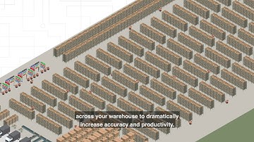 An Introduction to inVia Robotics (short version)