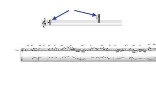 Anatomy of a Guitar Solo 8 I Remember Wes George Benson