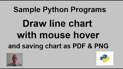 Matplotlib line Chart | Add Cursor | Save Chart as PDF or PNG File