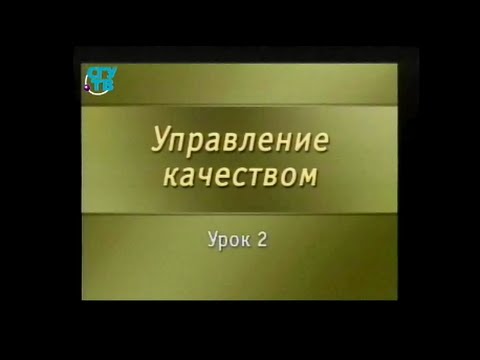 Менеджмент качества. Урок 2. Эволюция подходов к менеджменту качества