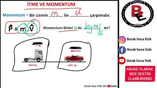 İtme Ve Momentum Dikkat Edilmesi Gerekenler
