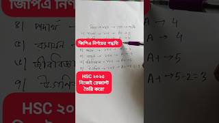 hsc gpa calculation 2025 | এইচএসসি রেজাল্ট নির্ণয়ের পদ্ধতি |
