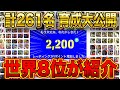 【超必見‼︎】レート2200のタレントデザイン紹介!EPICから通常選手まで⁉︎全ユーザーおすすめの育成!あなたのスカッドにいる選手もいるかもしれません。【イーフト/efootball2024アプリ】