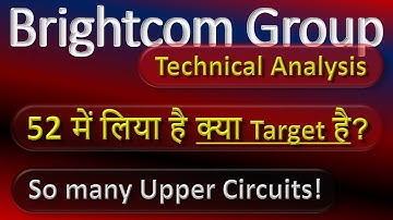Brightcom Group Technical Analysis