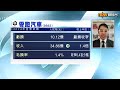 【專家分析】零跑踩油飆 要小心追尾？