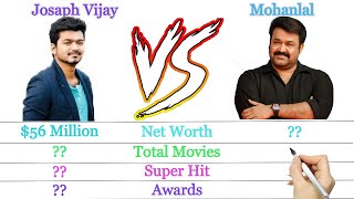 Vijay vs Mohanlal Comparison | 2020
