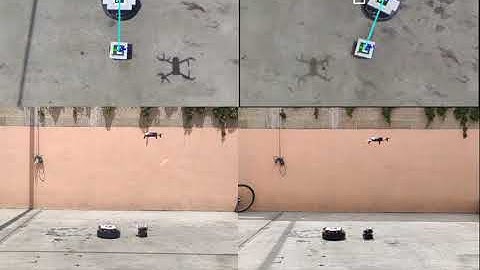 Swarm robotics with turtlebot 2, turtlebot 3 & parrot bebop 2