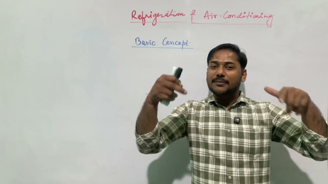 RAC, Part-1 ntroduction to Refrigeration and Air Conditioning