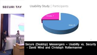 Securi-Tay 2017 - Secure (Desktop) Messengers – Usability vs. Security