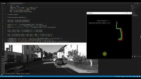 Monocular Video Odometry OpenCV 3.0 Python