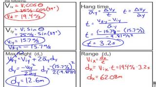 Projectile Motion Practice Problems - Chapter 6 Problem Set #2