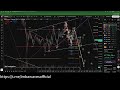 2026 03 31 Биткоин - НЕ ЛЕЗЬ УБЬЕТ волновой анализ BTC