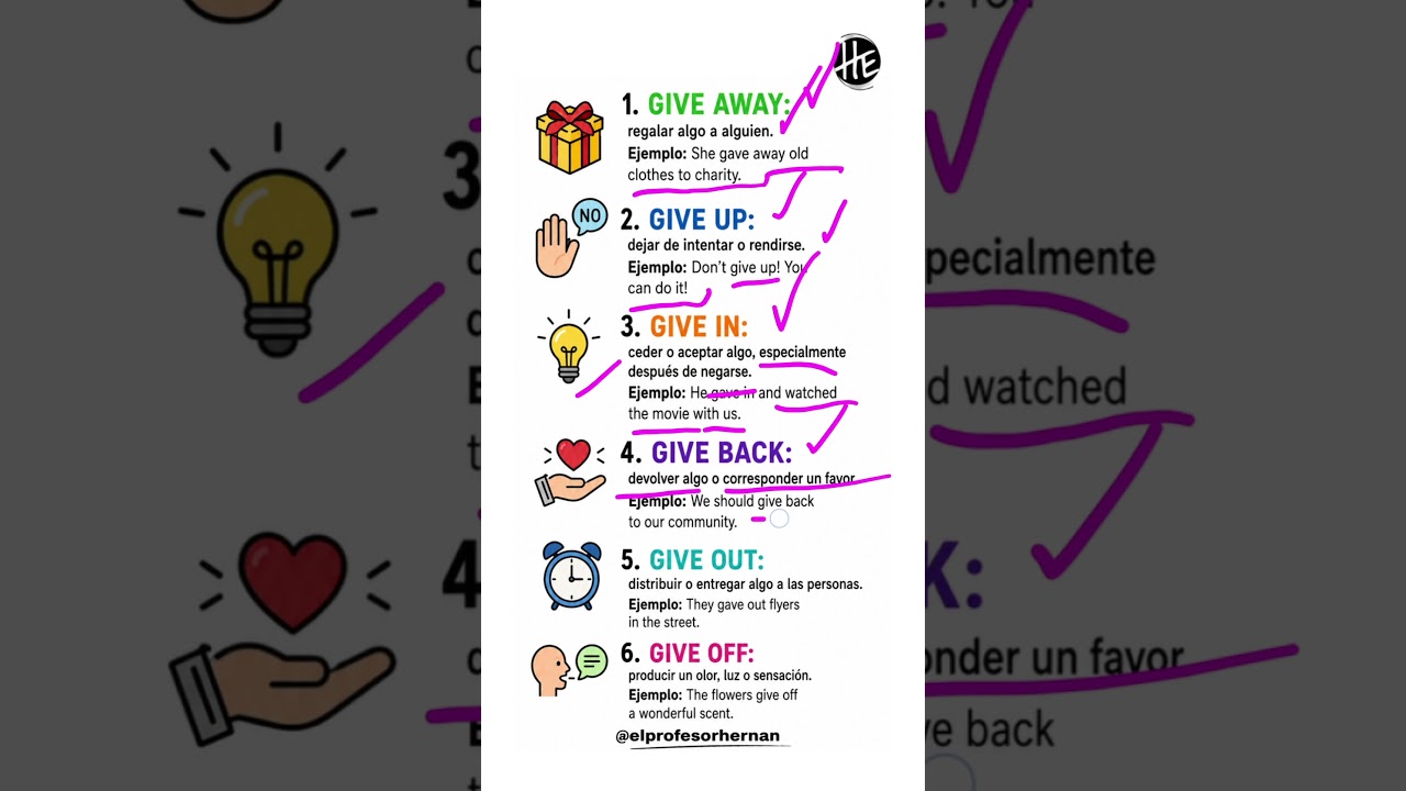 English Phrasal Verbs with 'Give'