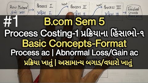 Process Costing-1 પ્રક્રિયાના હિસાભો-૧ | Basic Concepts-Format | B.com Sem 5 | Cost Accounting