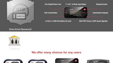 HyperSecu Information Systems, INC