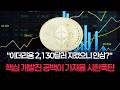 "2,130달러 지켰으니 안심?" 이더리움 핵심 개발진 공백이 가져올 시한폭탄 같은 미래