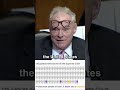 Confronting Trump Appointee on His Racist Remarks