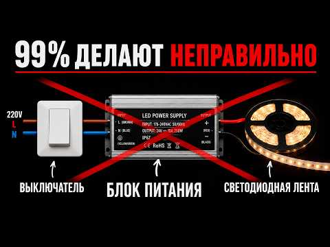 Example of a distribution board with power supplies where each lighting zone has its own power su...