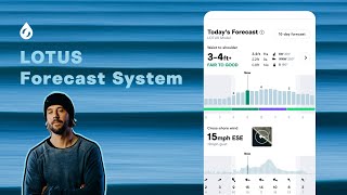 How Surfline's LOTUS System is Improving Forecast Accuracy by Surfline 4,821 views 1 month ago 3 minutes, 9 seconds