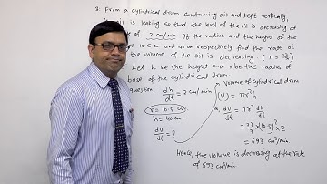 application of derivatives part 3 Grade XI