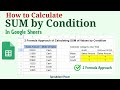Calculate SUM by Condition in Google Sheets (2 Formula Approach)