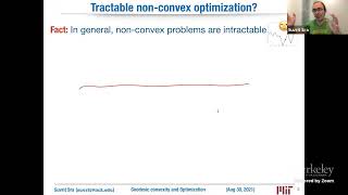 Geodesic Convexity and Optimization