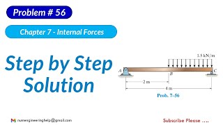 *7–56.  Draw the shear and moment diagrams for the beam. #statics