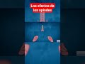Efectos de los opiodes #shorts