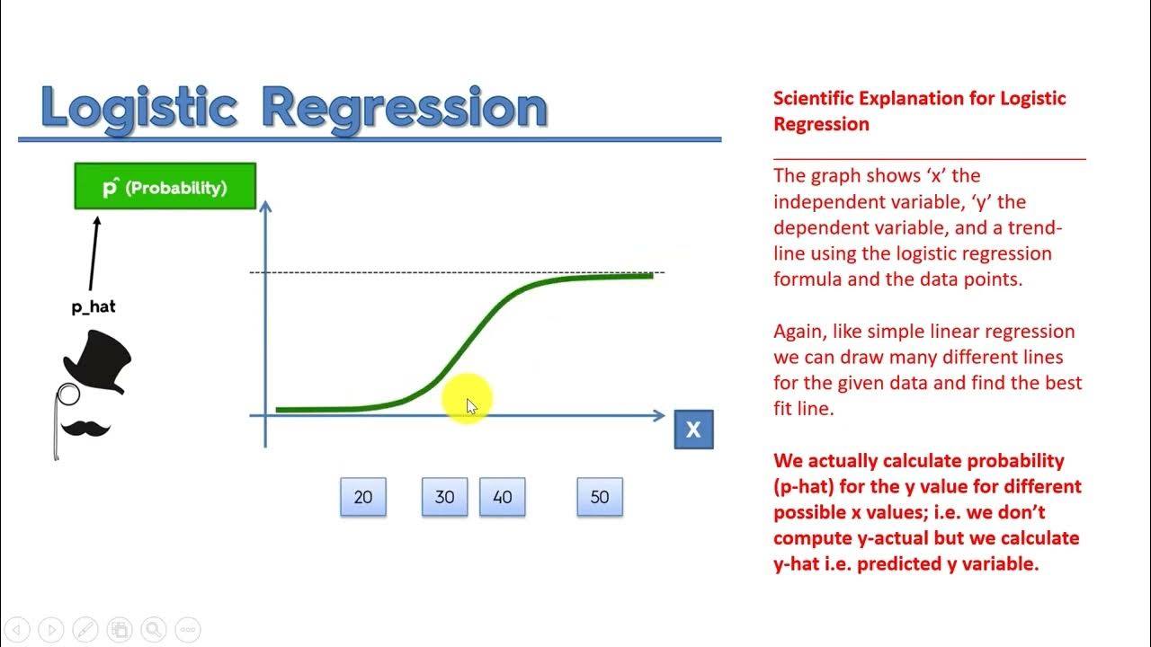Classification: Logistic Regression 02 Theory and Intuition continued ...