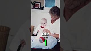 Adele Evolution #shorts #evolution
