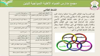 مجمع مدارس الضياء الأهلية لعام 14331434هـ وانجازاته