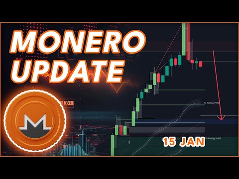 Video preview for MONERO XMR PRICE PREDICTION 2026