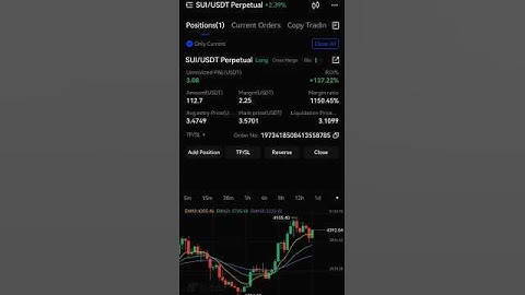 how is it????#cryptocurrency #SOL. #ETH #TRUMP