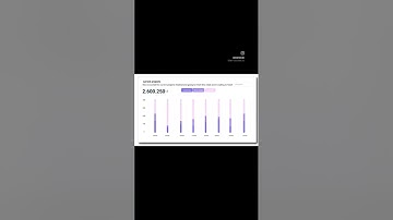 Building a Dynamic Admin Panel with HTML, CSS, JS, and Django